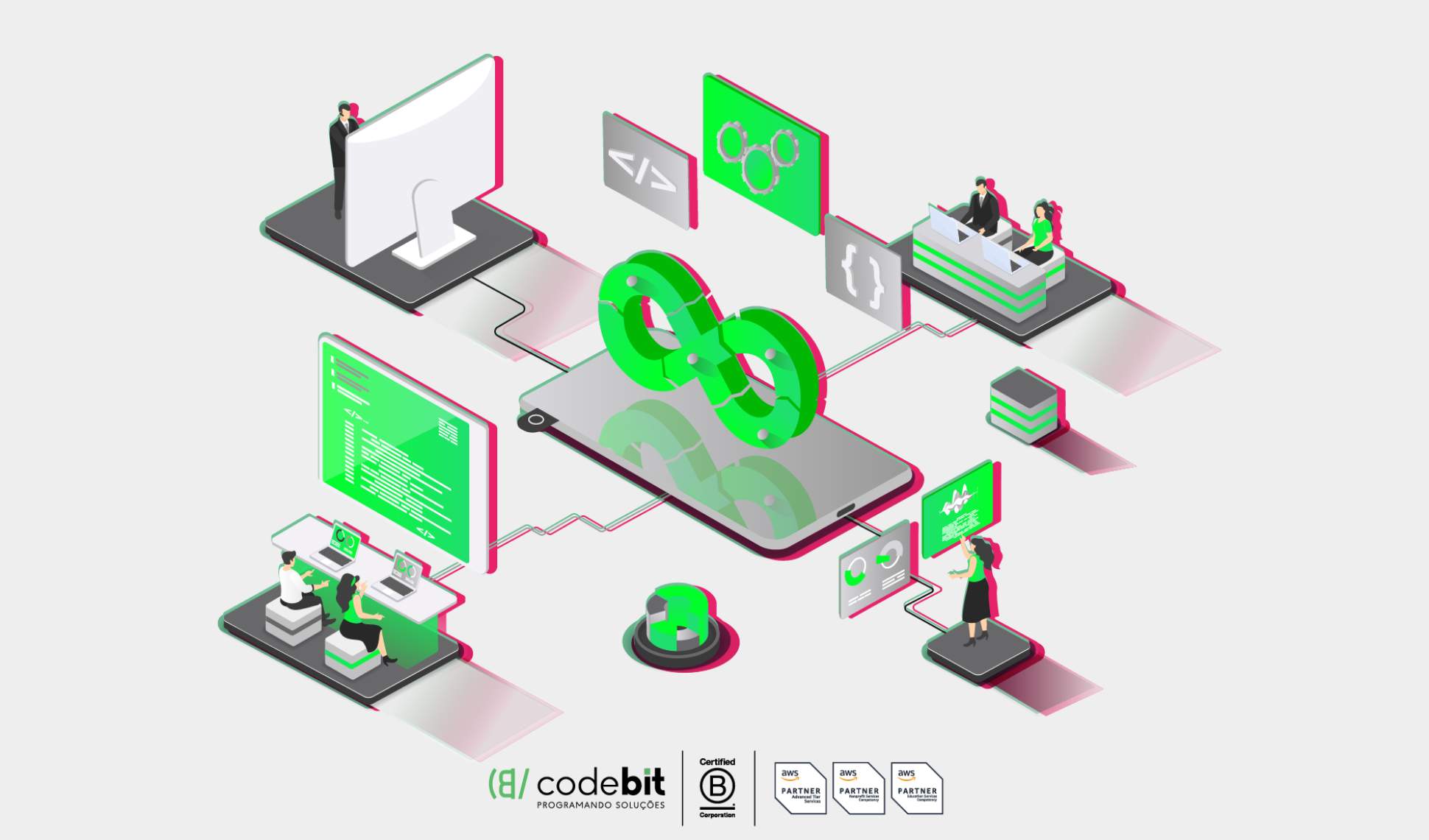 Como o DevOps impulsiona a transformação digital de uma empresa?