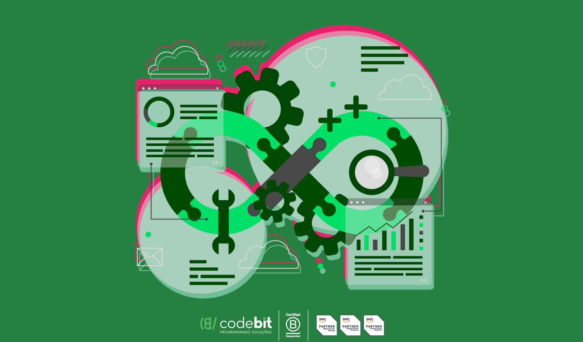 Método Lean e Cloud Computing: um match estratégico para a eficiência empresarial
