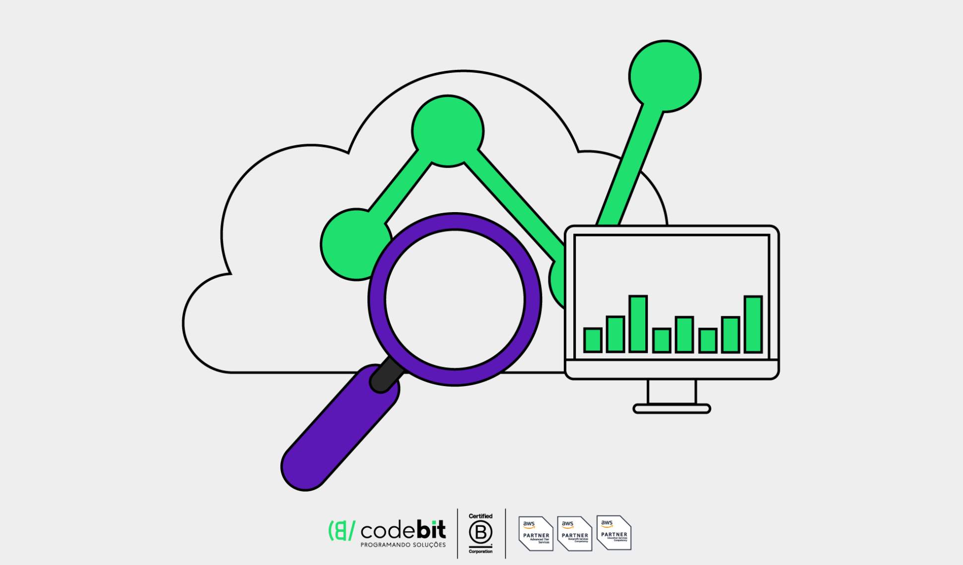 Como Monitorar Aplicações Serveless na AWS