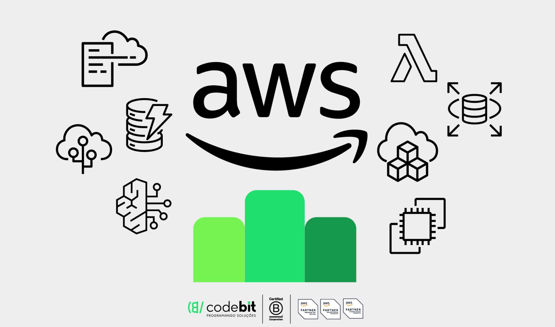AWS TOP Stacks de Desenvolvimento Para Cloud 