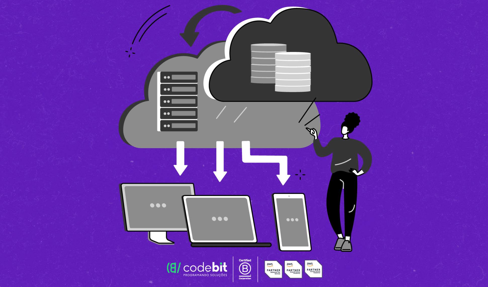 Multi Cloud: como torná-la mais segura? 