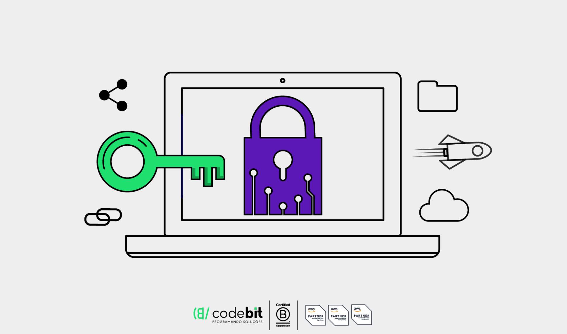 Tipos de Criptografia de Dados: Qual o Mais Indicado para o Seu Negócio?