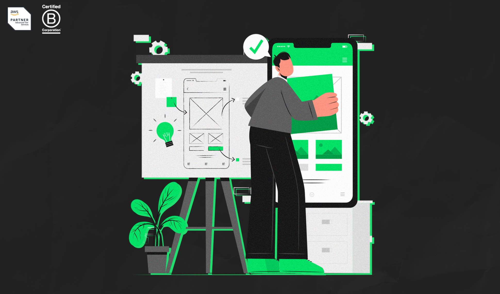 Wireframe: descubra o que é e por que utilizamos!