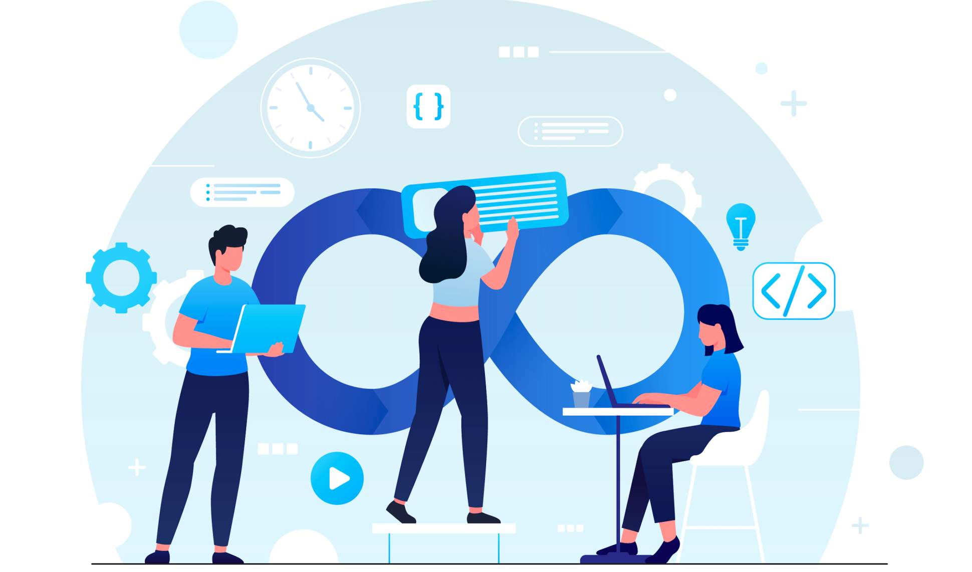 Quais são os quatro pilares da DevOps? Descubra como essa cultura é estruturada.