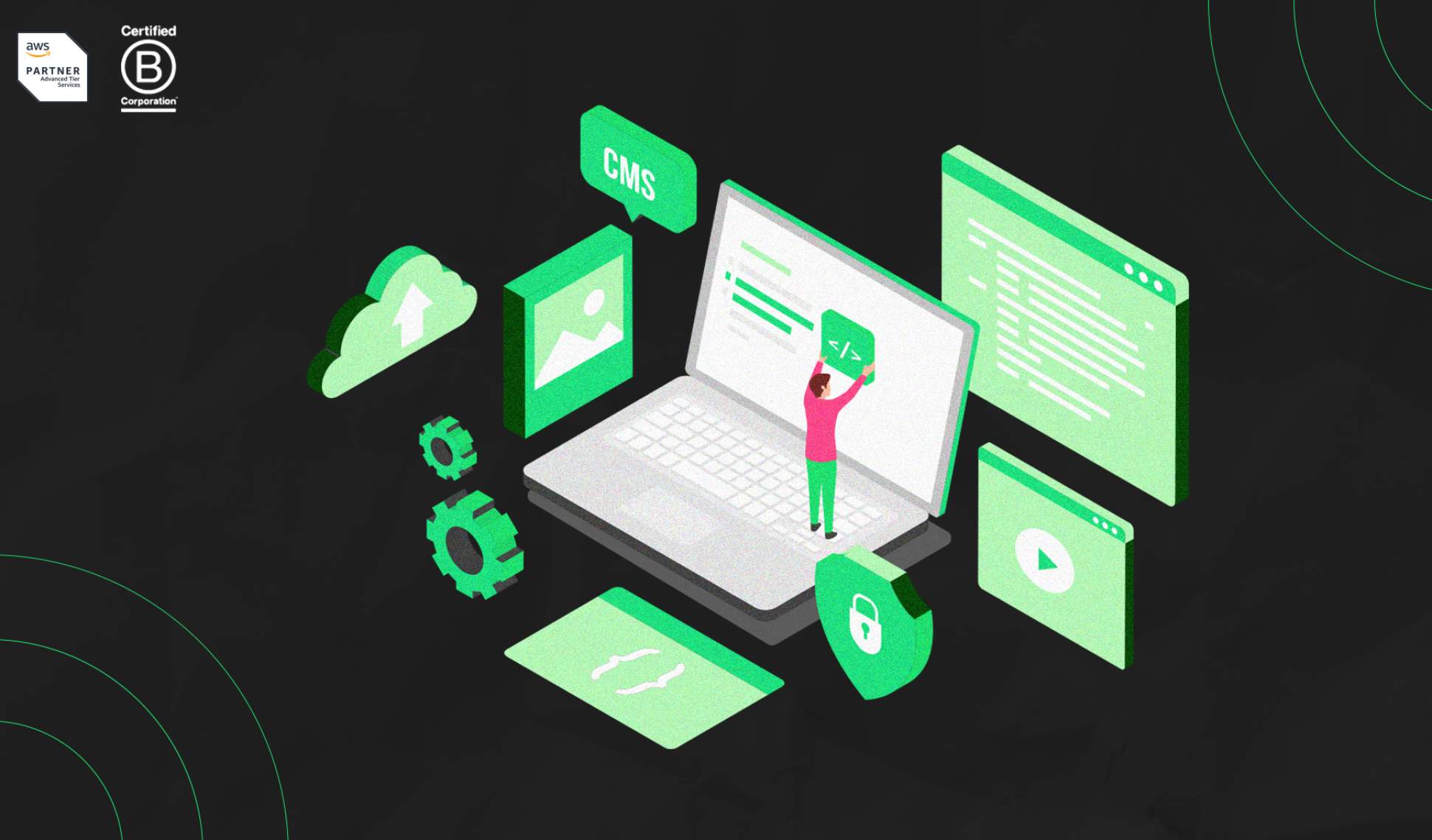 Você sabe o que é o Sistema Web? 
